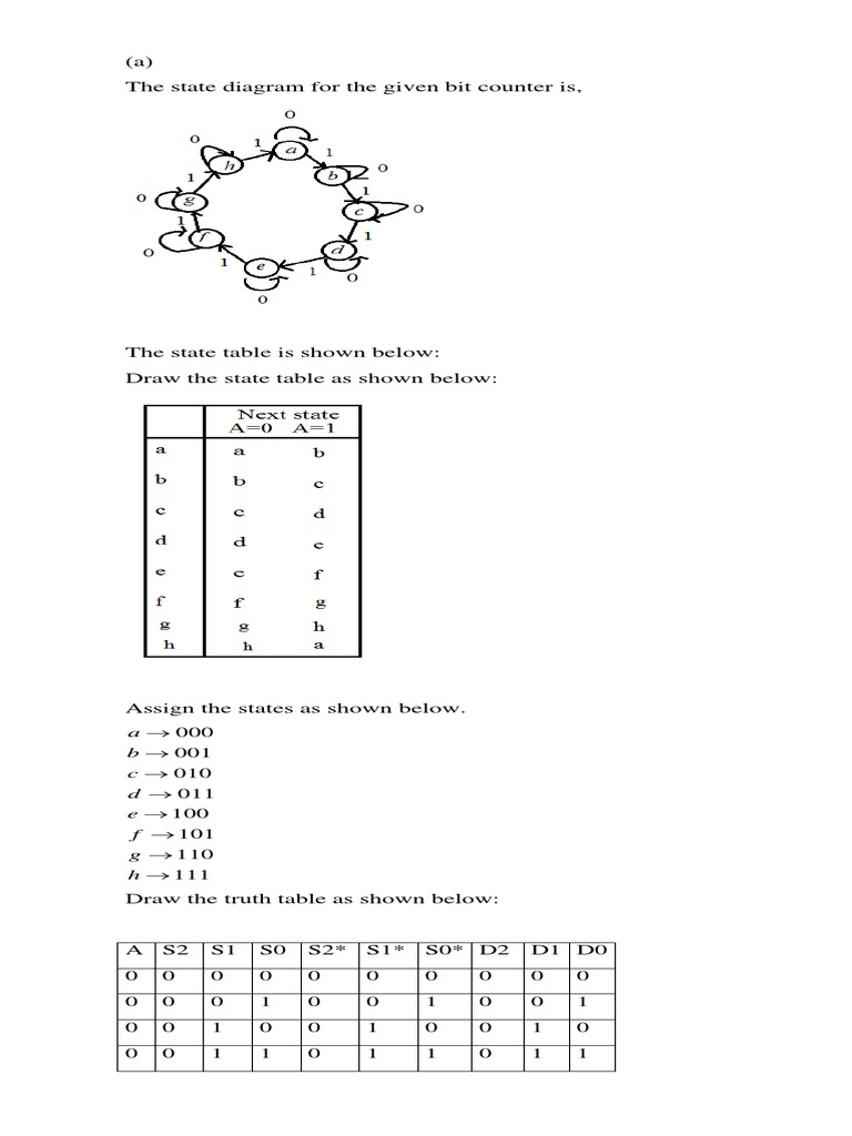 Bit Counter State Diagram Guide | PDF