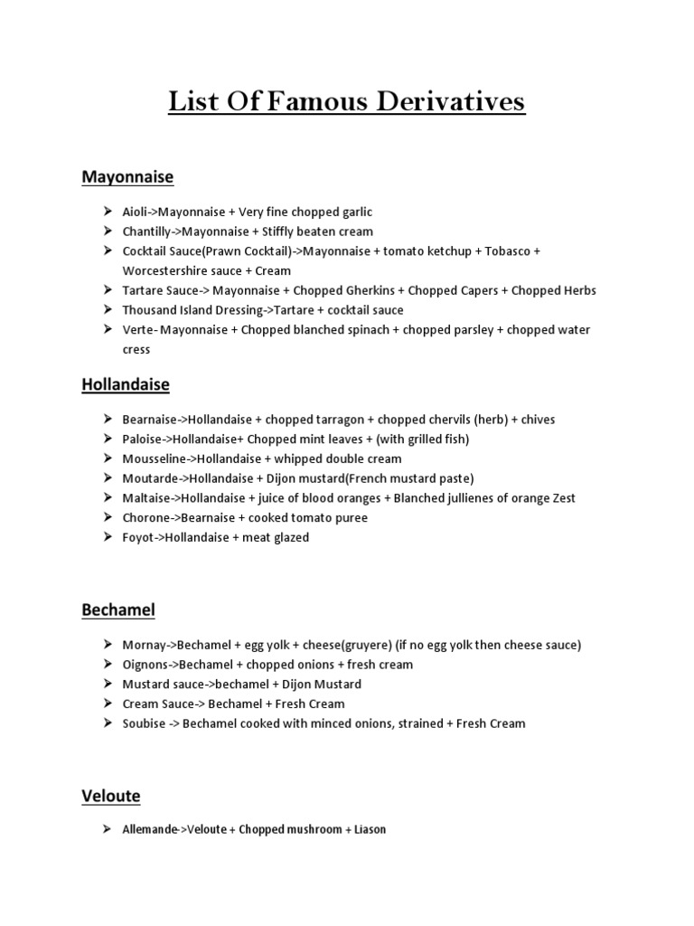 List of Famous Derivatives PDF Tomato Sauce Sauce