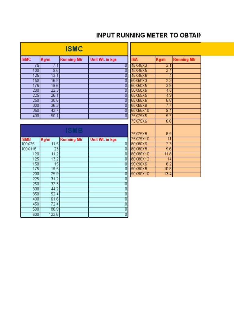ISMC and ISMB Weight Calculation Guide | PDF | Kilogram | Physical ...