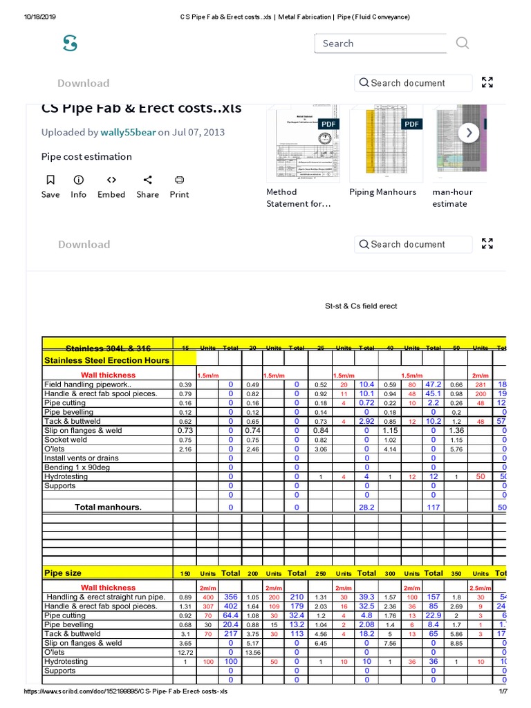 CS Pipe Fab & Erect Costs..xls: Download | PDF | Pipe (Fluid Conveyance ...