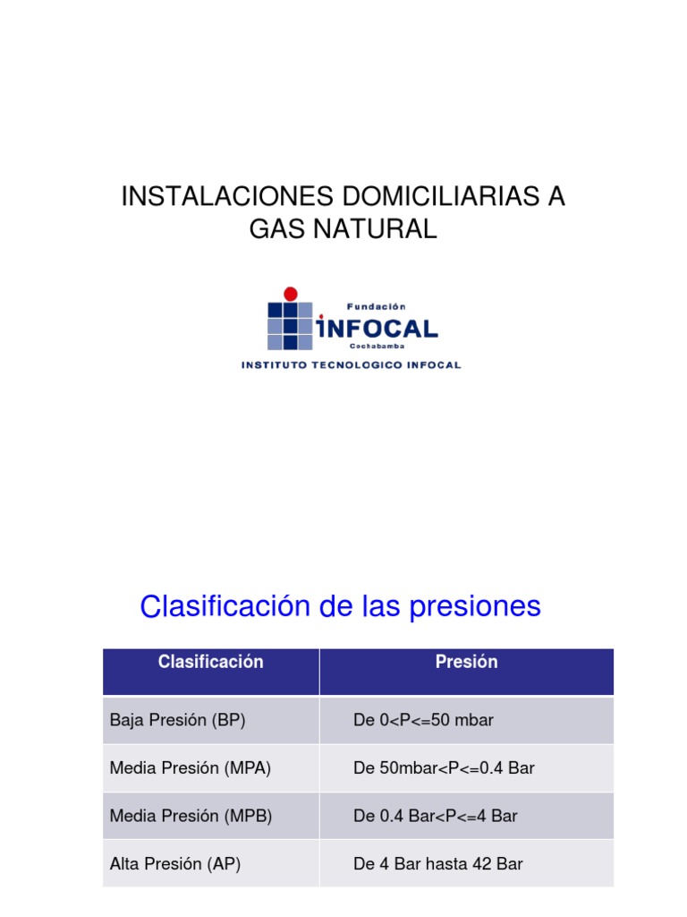 Caracteristicas Del Gas Natural PDF Presión