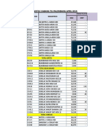 Daftar Harga TSJ