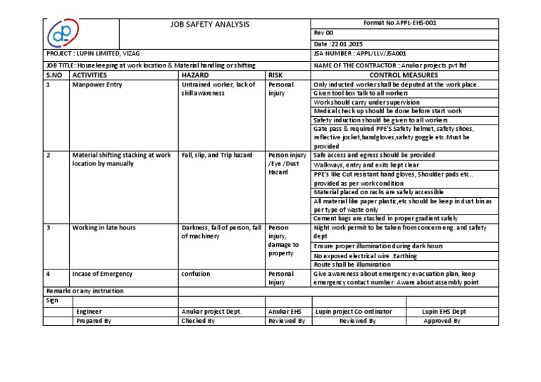 Housekeeping Job Safety Analysis Guide | PDF | Personal Protective ...