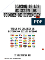 Clasificacion Del Acero Según Los Colores