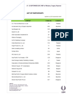 List of Participants: Update As of 15 September 2017