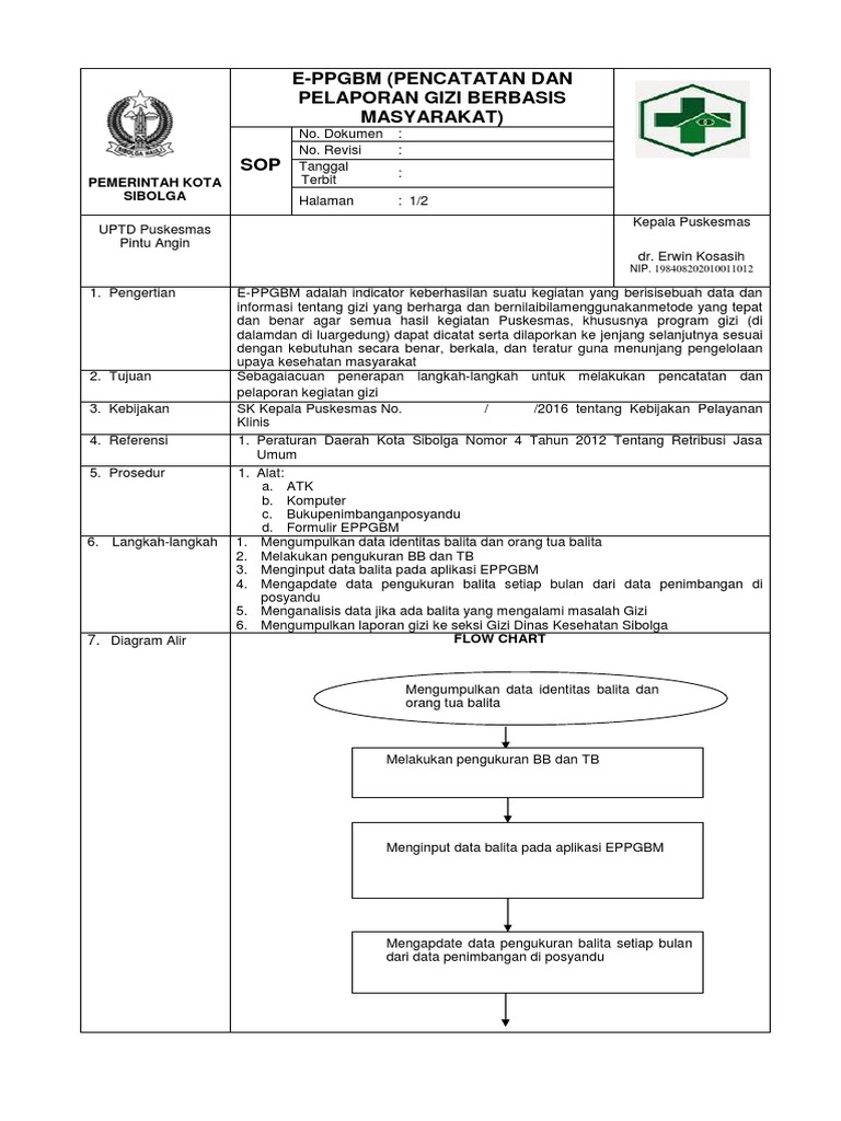 SOP E-PPGBM untuk Puskesmas Sibolga | PDF