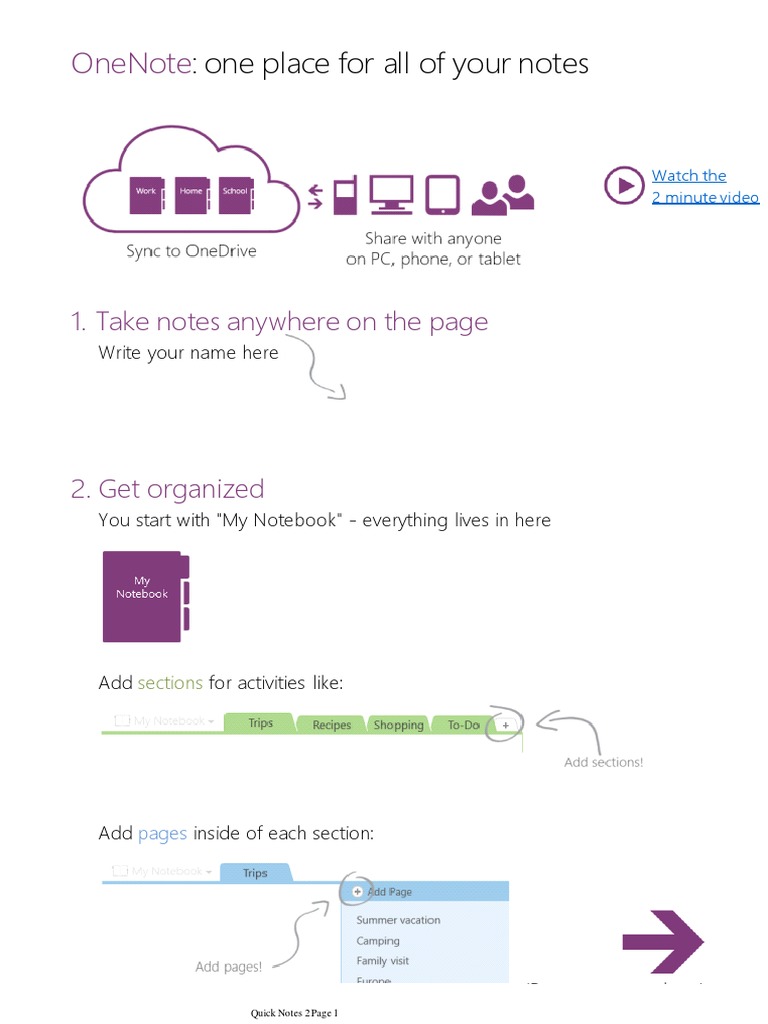 OneNote Quick Notes and Organization Guide | PDF | Microsoft | World ...
