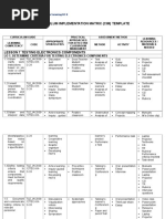 Curriculum Implementation Matrix (Cim) Template: Lo 1. Determine Criteria For Testing Electronics Components