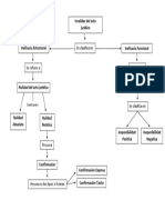 Api 4 Derecho Privado 1