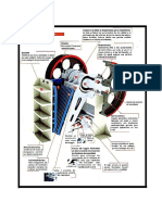 Imagen Partes y Procedimientos