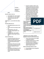 Capital Gains Tax Ordinary Assets-Assets Used in Business