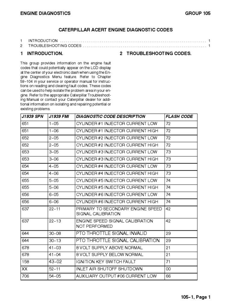 Caterpillar Acert Engine Diagnostic Codes PDF Valve Fuel Injection