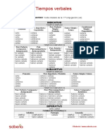 Tabla Tiempos Verbales