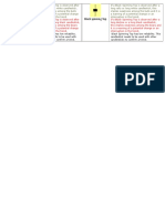 Trading Doji 3 PDF