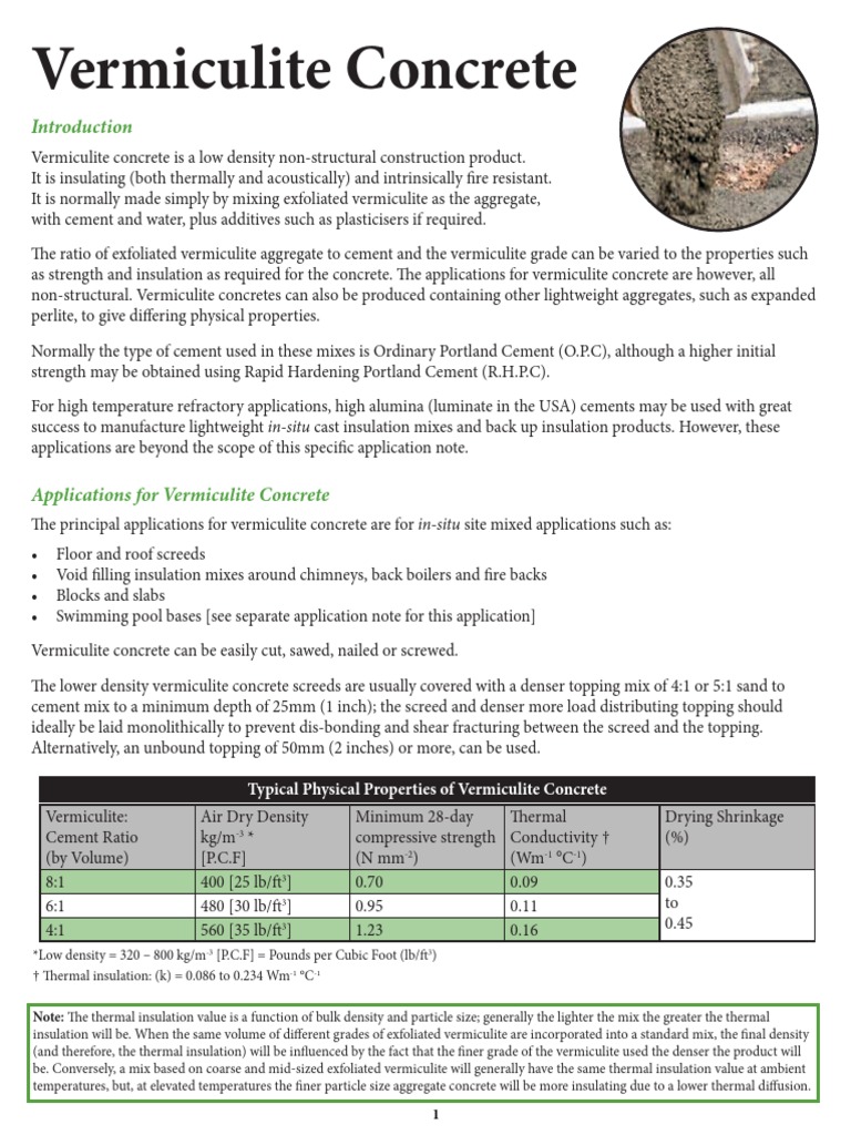 Typical Physical Properties of Vermiculite Concrete | PDF | Roof | Concrete