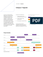 SWIFT Standards Factsheet Category 7 Upgrade (2018&2019)