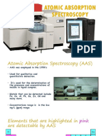 Atomic Absorption Spectroscopy: A Guide to its Principles and Applications