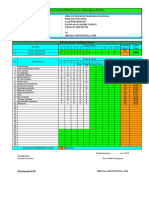 Analisis Soal English