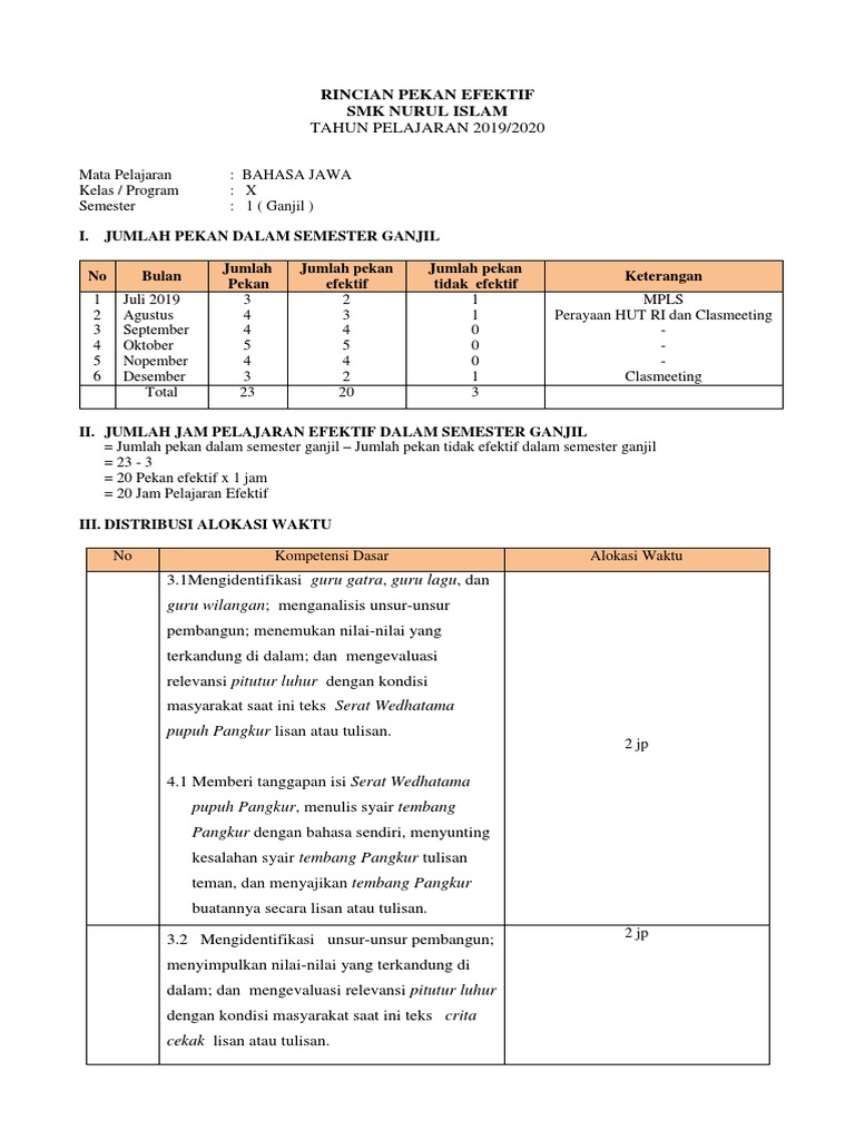 Rincian Pekan Efektif Bahasa Jawa SMK | PDF