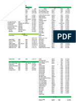 Hjveri Job Data: Al Yaqoob Sound