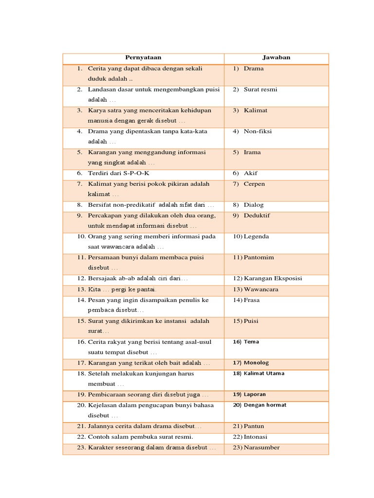 Soal Menjodohkan Pdf
