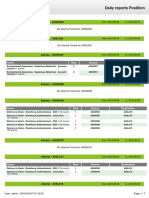 Daily Reports Postilion: Alarms - A05W063