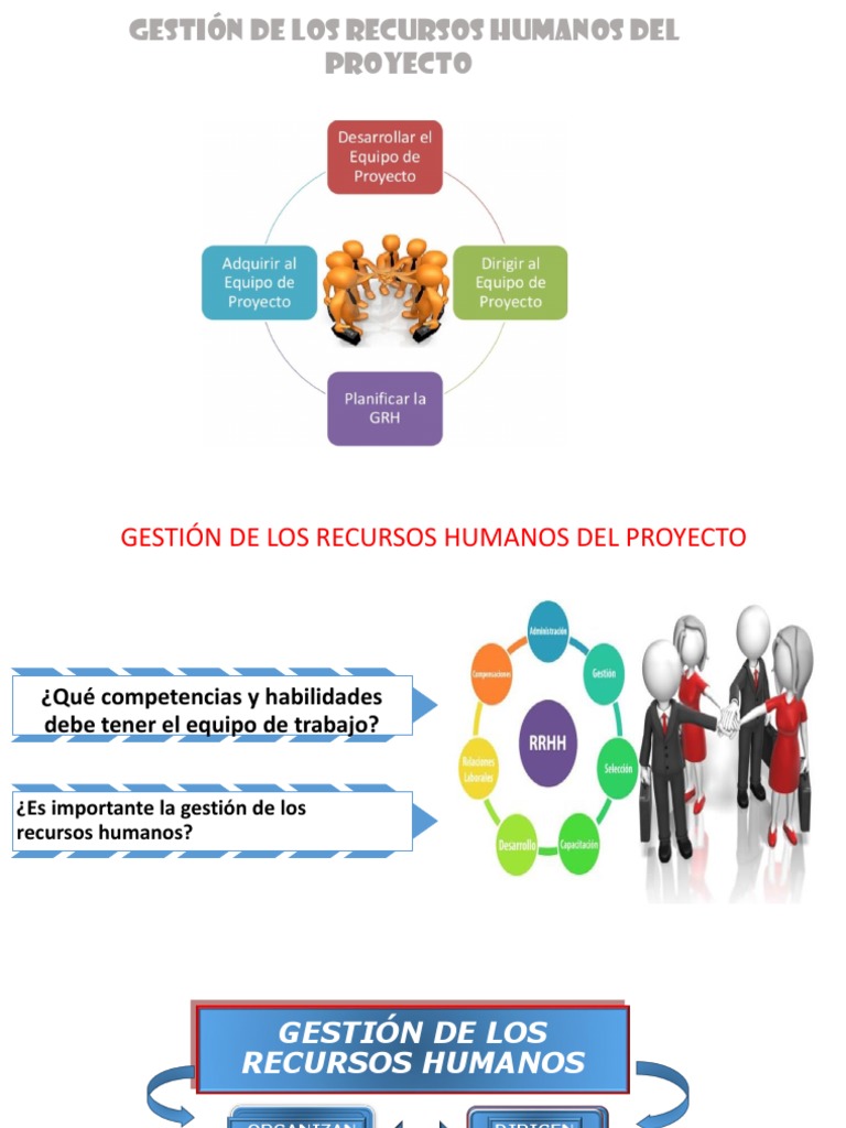 Gestión de Recursos Humanos en Proyectos | PDF | Gestión de recursos ...