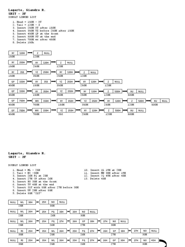 Singly Linked List | PDF | Algorithms And Data Structures | Computer Data