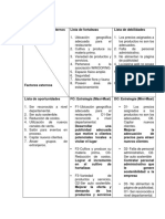 Estrategias para restaurante agroecológico