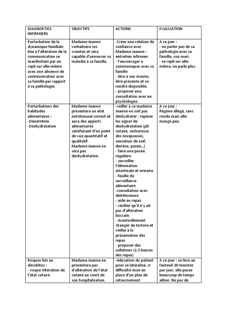 Diagnostics Infirmiers, PDF, Épidémiologie