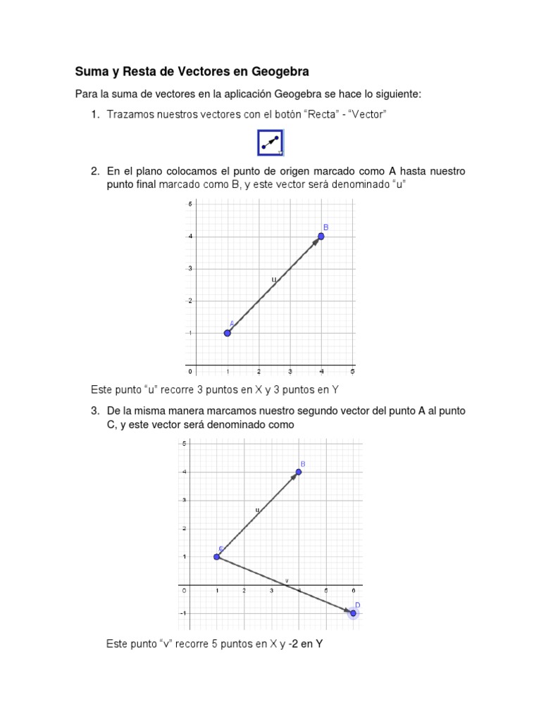Suma y Resta de Vectores en Geogebra | PDF | Métodos y materiales de ...