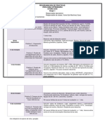 Programación de Practicas Virología 2019