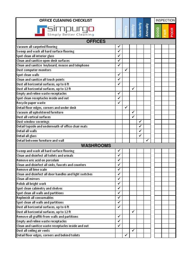 Office Cleaning Supplies List