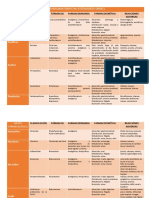 CLASIFICACION aines.docx