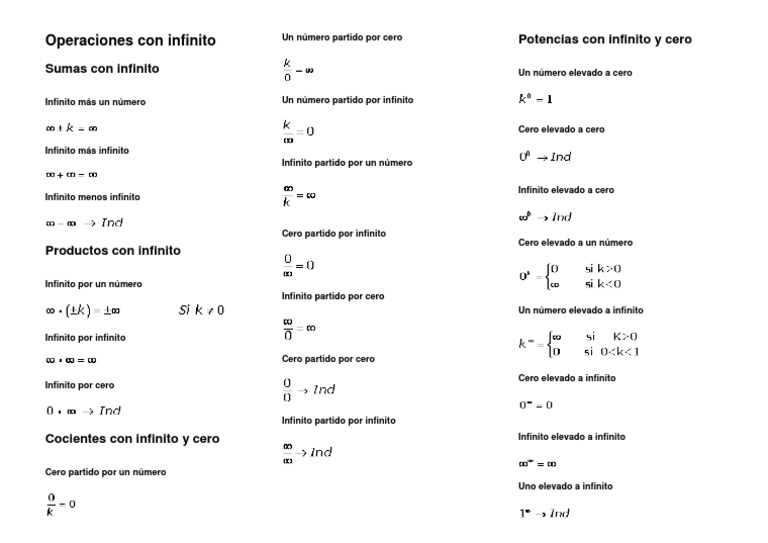 Operaciones Con Infinito PDF