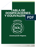 Tabla De Dosificaciones y Equivalencias.pdf