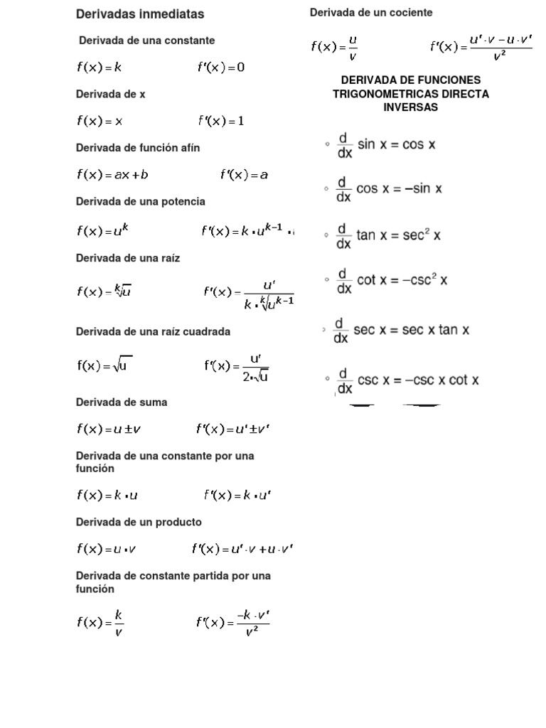 Derivada De Raiz Cuadrada De X Formulas de Derivadas en General | PDF