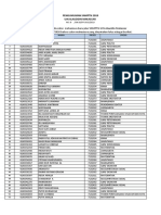 UIN Alauddin Makassar 1050834091 Hasil Seleksi Snmptn 2019 Universitas Islam Negeri Alauddin