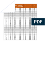 Aplicación y control estadístico por  Atributos_ Jose Luis Rodriguez.xlsx