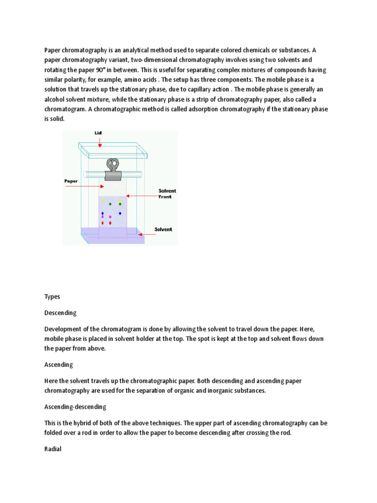 Paper Chromatography PDF Unit Operations Chromatography
