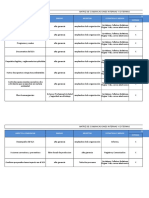 Matriz de Comunicaciones