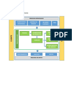 mapa de procesos.pdf