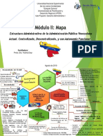 Mapa Karelis Galindo Uii