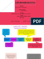 Presentación1 Linea de Tiempo
