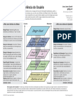 elements_UX_Garret.pdf