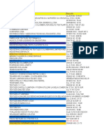 Base de datos textiles