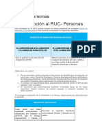 RUC e inscripción Personas: requisitos, formularios y trámites