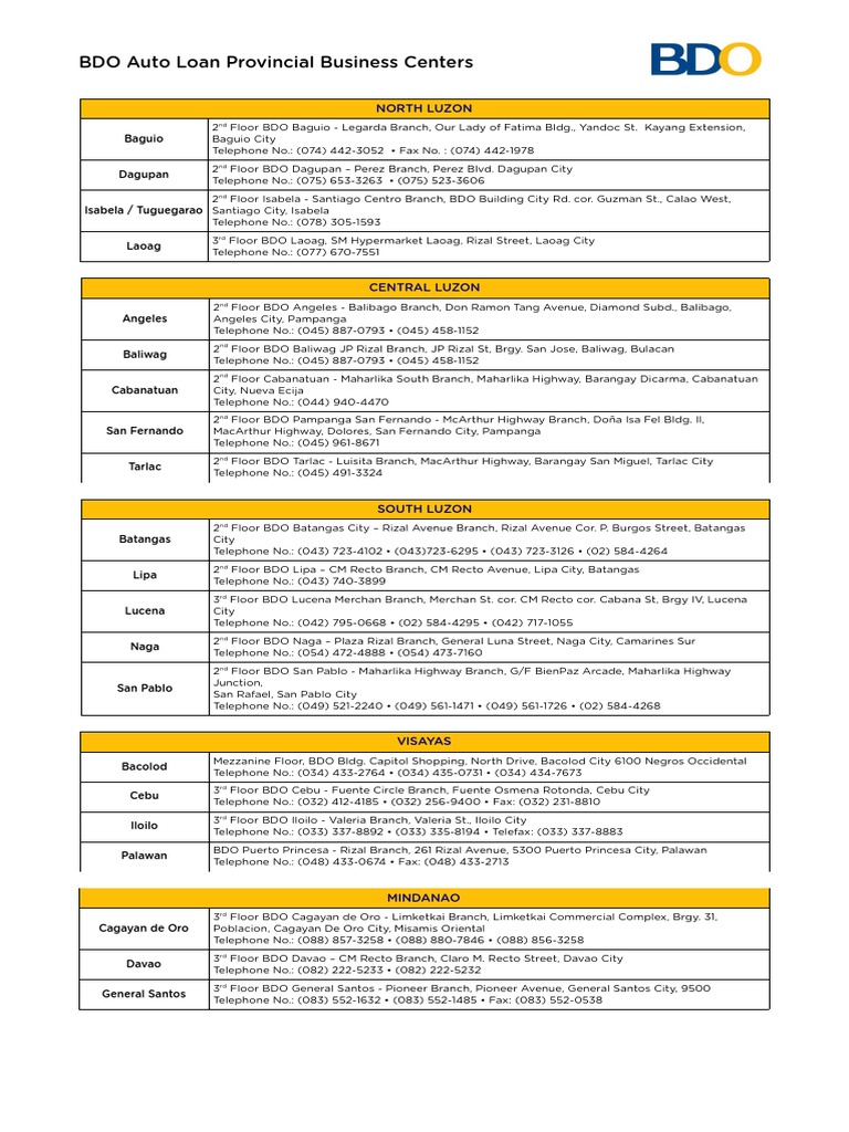 bdo lipa c m recto branch BDO Auto Loan Centers in Luzon | PDF