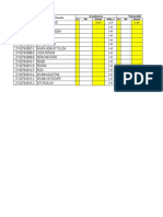 Nomor Peserta Nama Peserta B. Indonesia Matematika JS PG Uraian Nilai - 1 JS PG Uraian