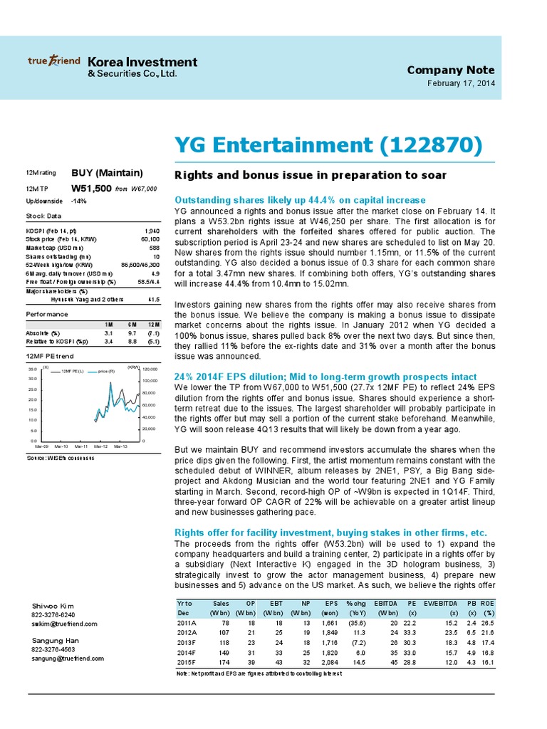 yg entertainment stock price today